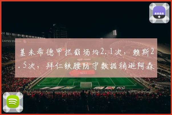 基米希德甲拦截场均2.1次，赖斯2.5次，拜仁铁腰防守数据稍逊阿森纳标王